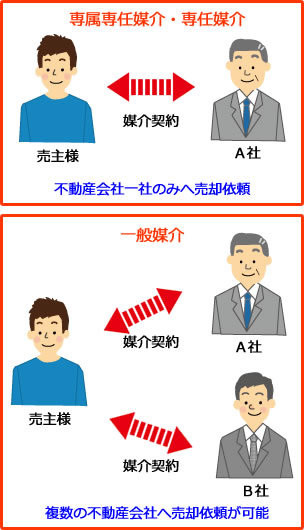 o0304053013442960552